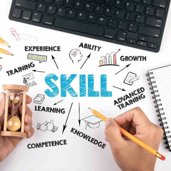 coping skills development